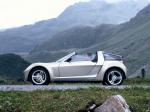Smart Roadster 2003 года